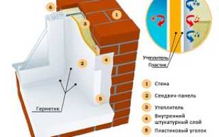 Откосы из сэндвич-панелей своими руками: размеры, монтаж.