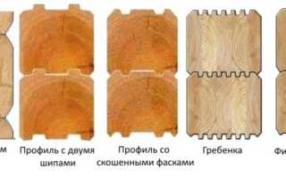 Профилированный брус: плюсы и минусы дома из профилированного бруса – виды и размеры