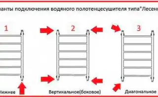 Подключение полотенцесушителя к системе отопления: 2 варианта