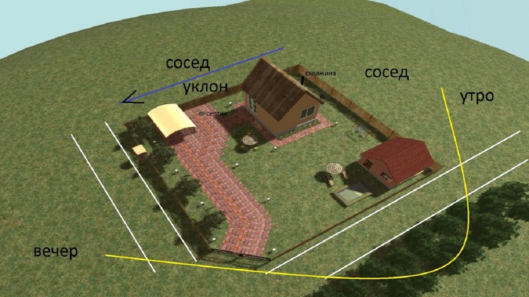 Вариант 1: Классическая планировка