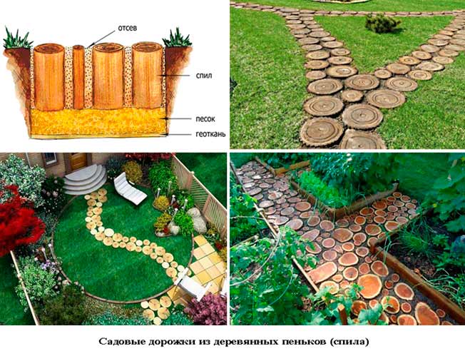 3. Путь из старого моста