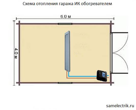 2. Установка теплоизоляции