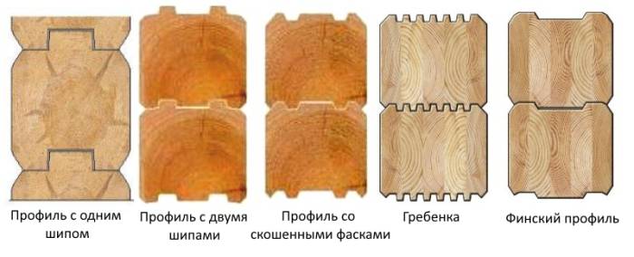 Профилированный брус: преимущества и недостатки
